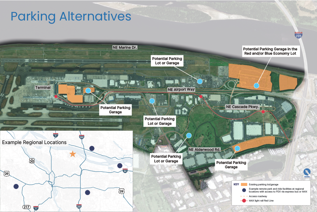 Aerial map of PDX showing potential parking expansion areas. Orange-shaded areas show proposed parking garages or lots. Includes an inset map illustrating the regional locations of remote park and ride facilities with access to PDX via express bus or MAX.