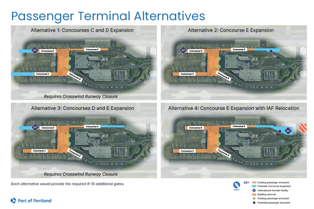 Four aerial maps comparing terminal expansion options:  

Alternative 1: Concourse C and D Expansion (requires crosswind runway closure). 

Alternative 2: Concourse E Expansion.  

Alternative 3: Concourse D and E Expansion (requires crosswind runway closure).  

Alternative 4: Concourse E Expansion with IAF relocation.  

Each alternative adds 8 to 10 new gates. Key, legend, and color-coded areas highlight potential expansion areas, terminal entrances and Internation Arrival Facility locations.  