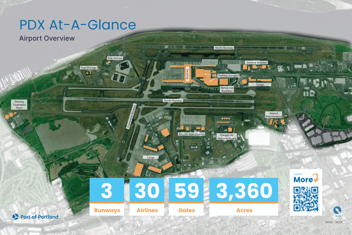 An aerial view of the airport property which includes three runways and 59 gates, serving 31 airlines across a total area of 3,360 acres.