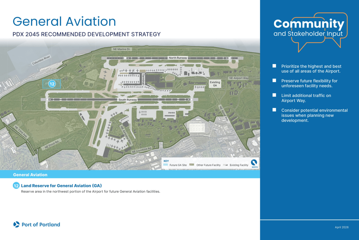 General Aviation recommended strategy.
