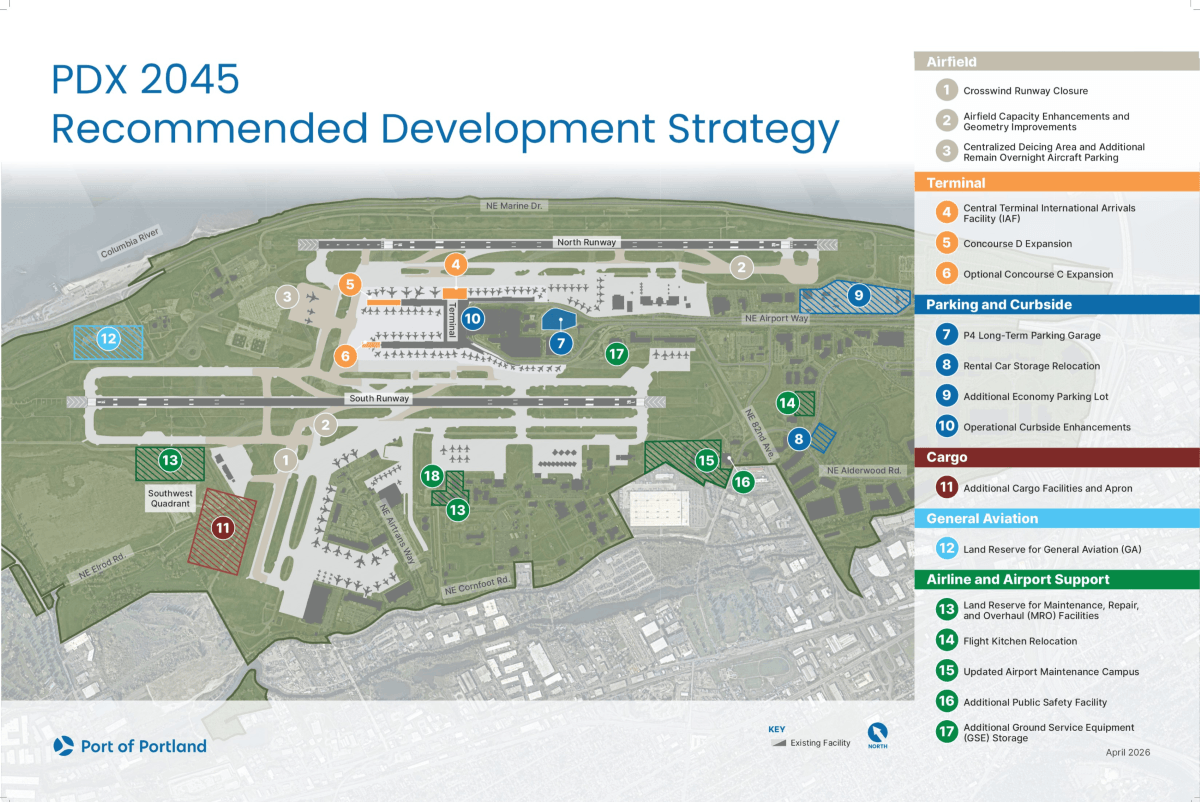 PDX 2045 recommended development strategy.